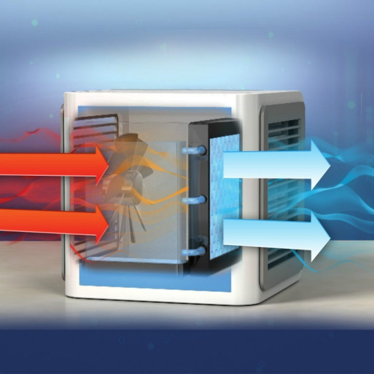 Air Cooler Έξυπνο Μίνι Κλιματιστικό Smart Products Cyprus